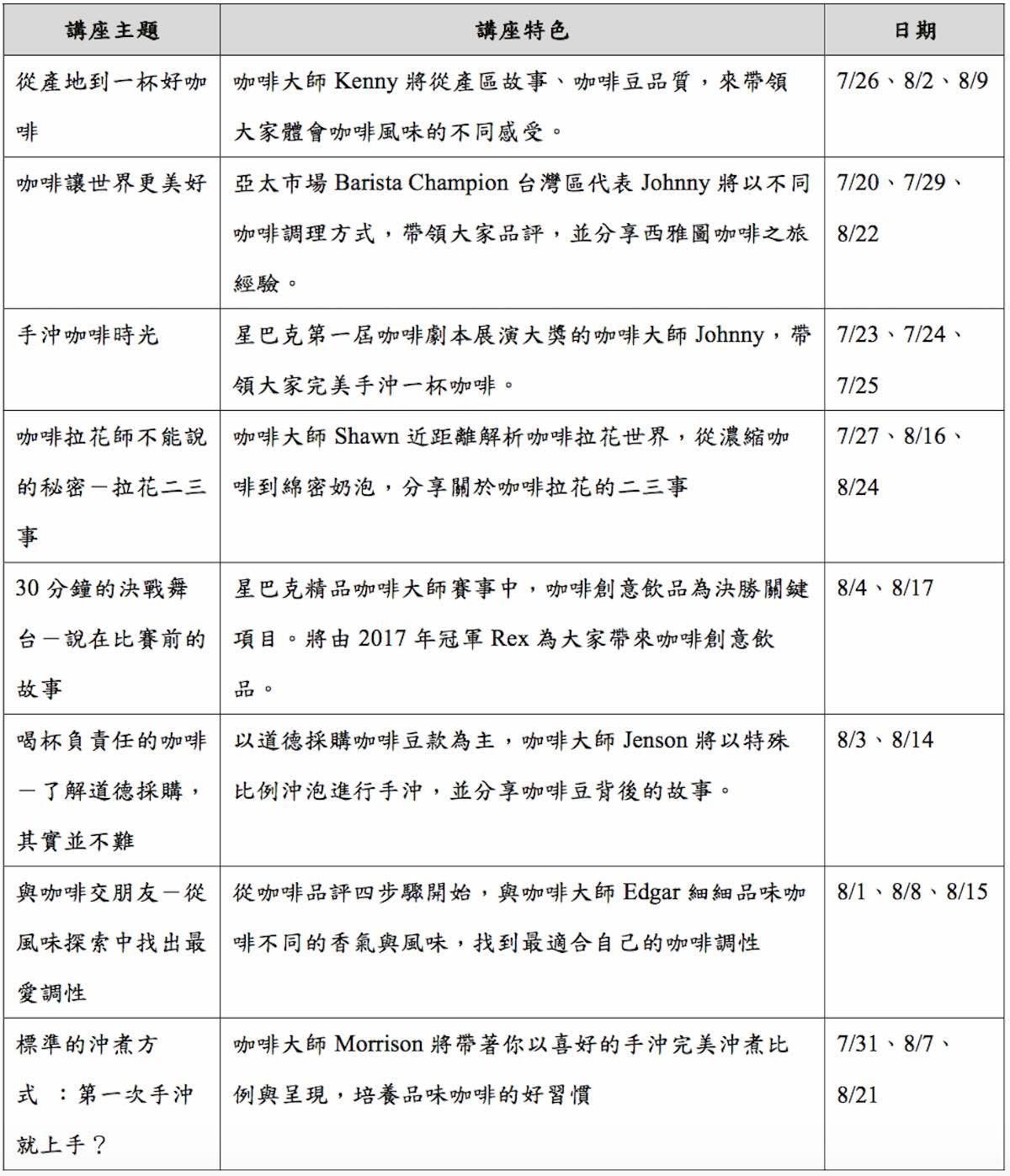 圖片提供_星巴克 圖片提供_星巴克